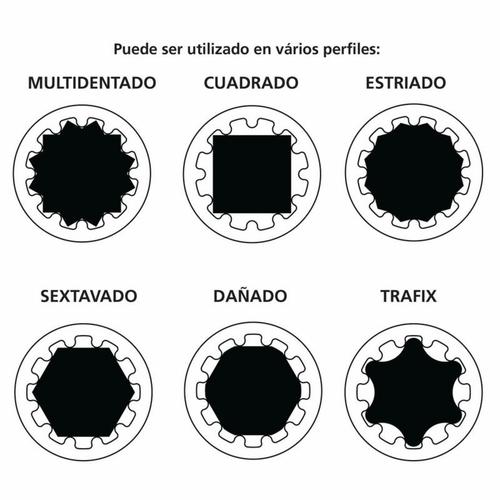 Chave biela cromo vandio 17 mm