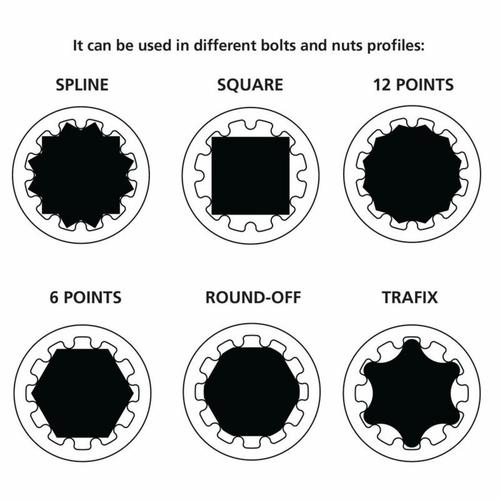 Chave biela cromo vandio 17 mm