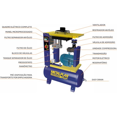 Compressor de ar de parafuso 15 hp 152 litros 9 bar 220V - Rotor Plus 15 Compressor de ar de parafuso 15 hp 152 litros 9 bar 220V - Rotor Plus 15