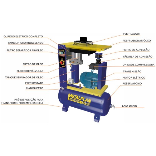 Compressor de ar de parafuso 20 hp 163 litros 9 bar 220V - Rotor Plus 20