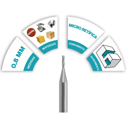 Escareador de esculpir para micro retfica - 111