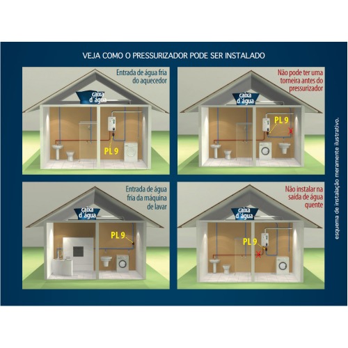 Bomba pressurizadora 120 watts 1500 L/H - PL-9 110V Bomba pressurizadora 120 watts 1500 L/H - PL-9 110V