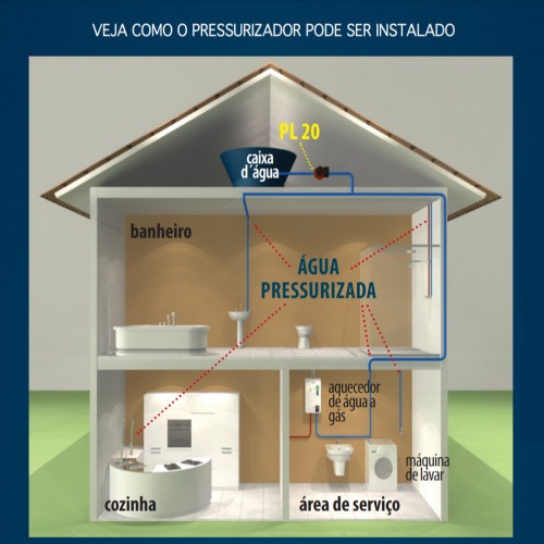 Bomba pressurizadora 350 watts 2700 L/H - PL-20  220V