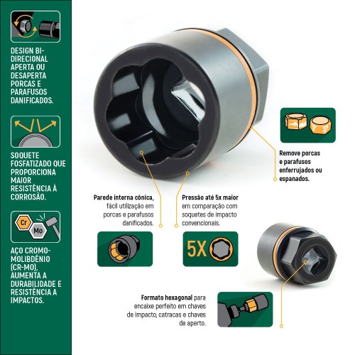 Jogo de soquete Bolt Biter 7 a 19 mm encaixe 1/4 Jogo de soquete Bolt Biter 7 a 19 mm encaixe 1/4