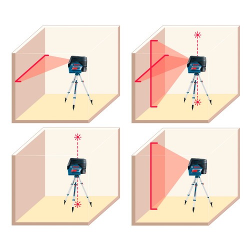 Nvel a laser 2 linhas 2 pontos de prumo alcance 20 m com acessrios e maleta - GCL 2-50 C