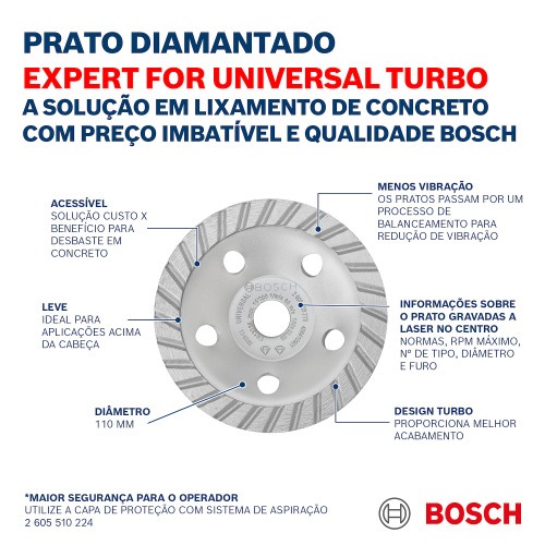 Disco de desbaste diamantado 100 mm Turbo - Expert for Universal Disco de desbaste diamantado 100 mm Turbo - Expert for Universal