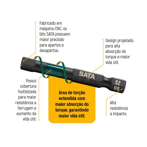 Jogo de bits de impacto hexagonal 4 x 50mm encaixe de 1/4