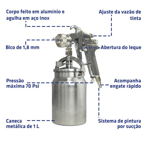 Pistola de pintura tipo succo alta produo bico de 1,8 mm - P4001