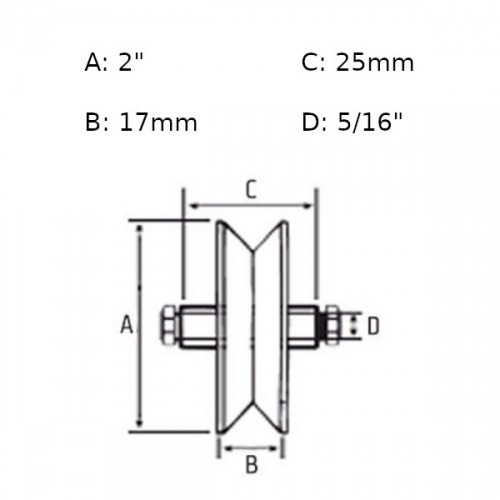 Roldana para porto 2