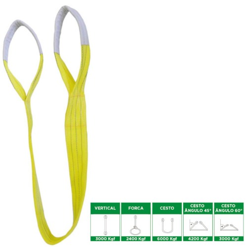 Cinta sling para elevação de carga 3T com 2 metros Cinta sling para elevação de carga 3T com 2 metros