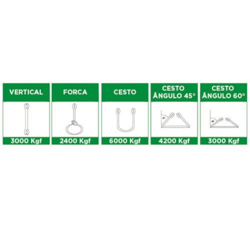 Cinta sling para elevao de carga 3T com 4 metros