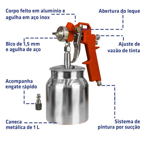 Pistola de pintura tipo suco bico 1,5 mm 1L - P990