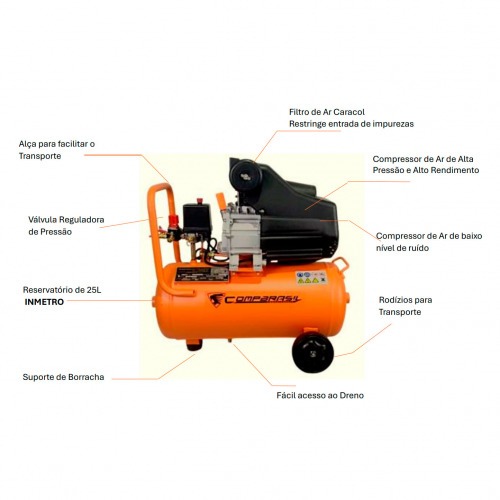 Compressor de ar 8,6 pés 25L 2hp 120 lbs monofásico - BM1902-25L 220V Compressor de ar 8,6 pés 25L 2hp 120 lbs monofásico - BM1902-25L 220V