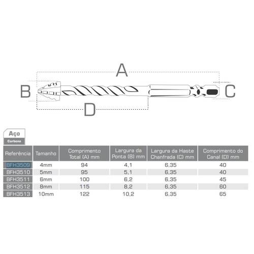 Broca excêntrica borda serrilhada com ponta cruzada 5 mm - BFH3510 Broca excêntrica borda serrilhada com ponta cruzada 5 mm - BFH3510