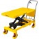 Mesa hidrulica pantogrfica capacidade 1000kg com roda de PU - MPP 1000